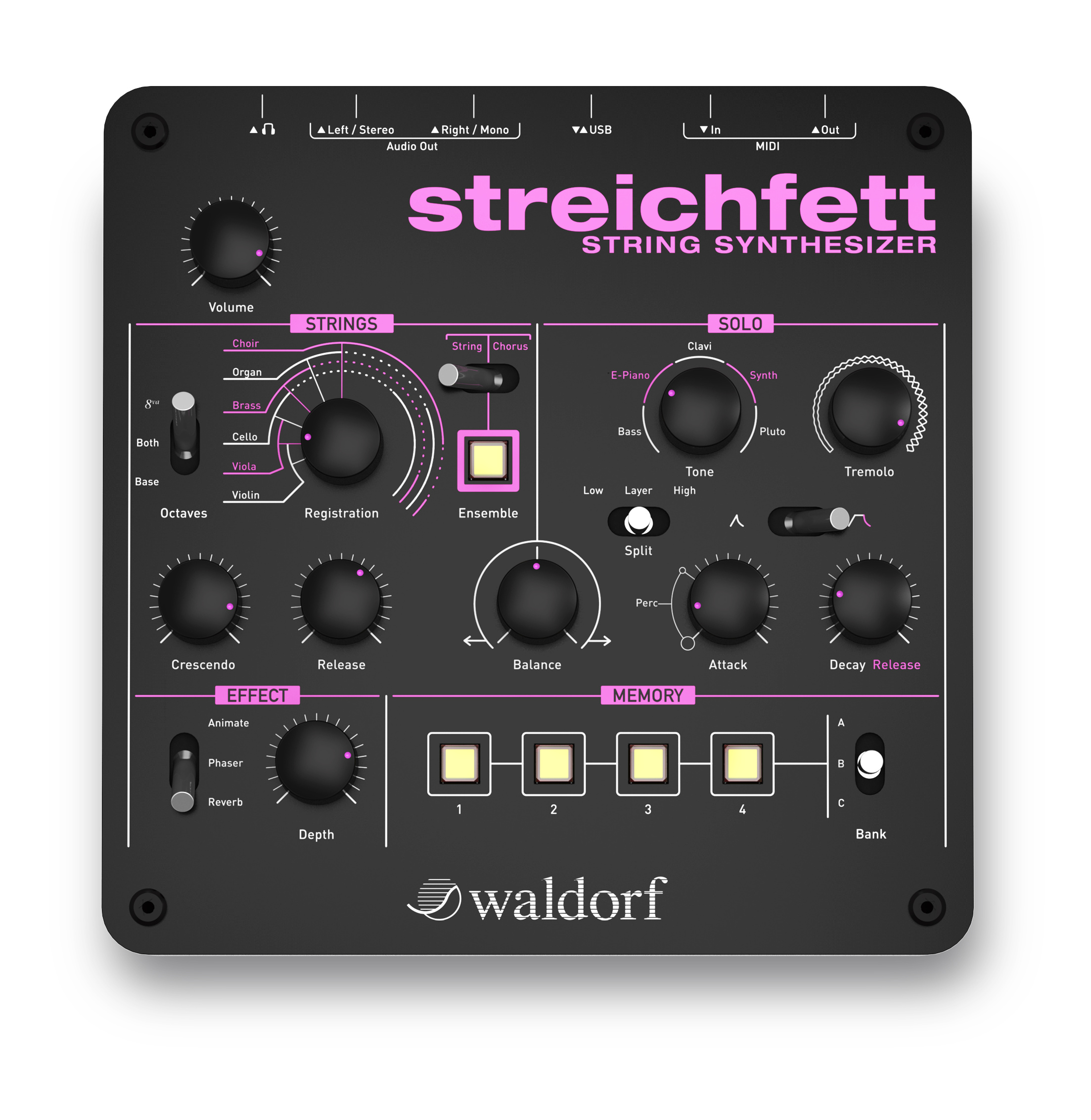 streichfett_straight_top (2)
